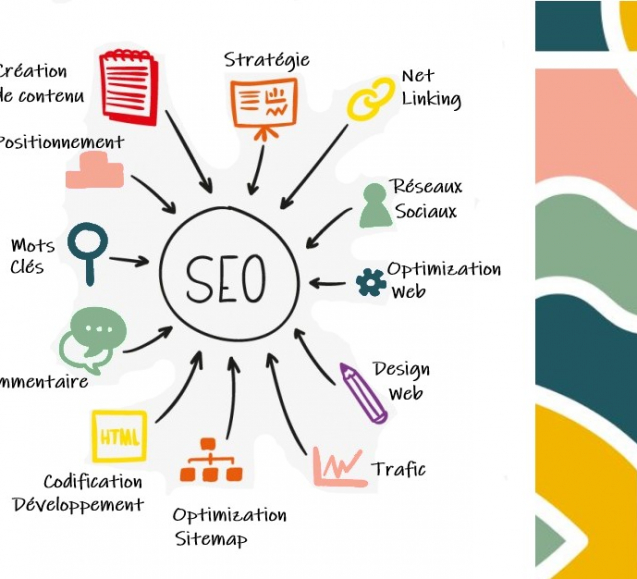 SEO ou Expérience Utilisateur